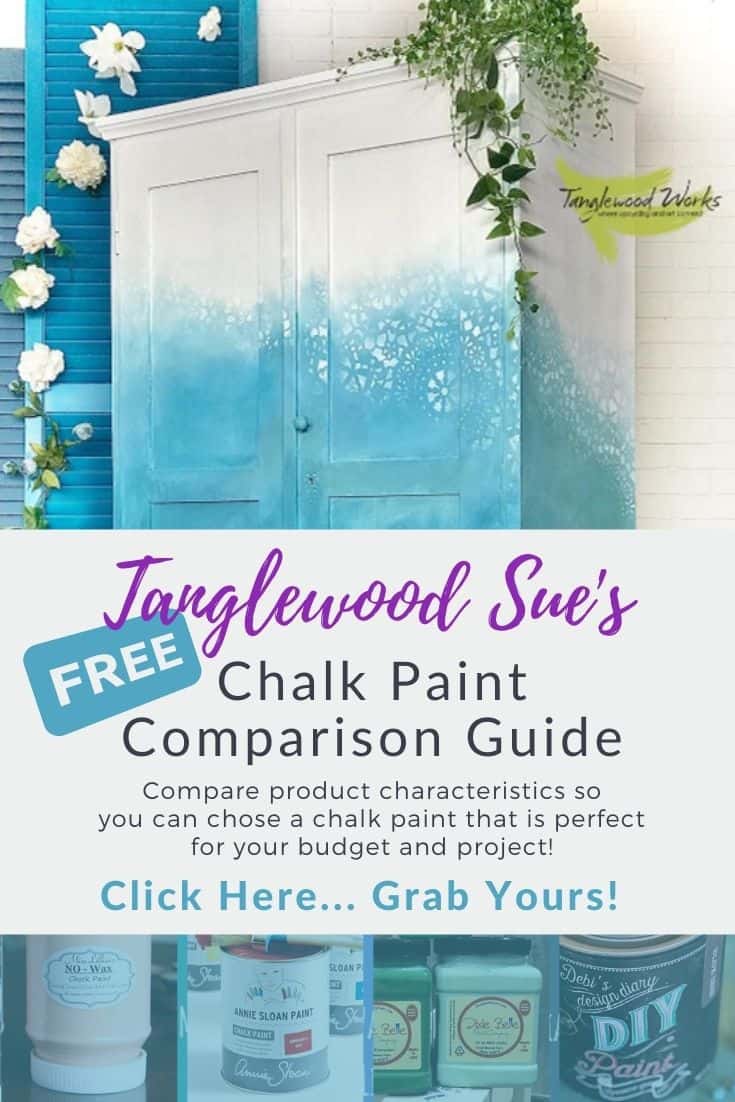 Sue, how do I know I\'m using the right chalkpaint for furniture?